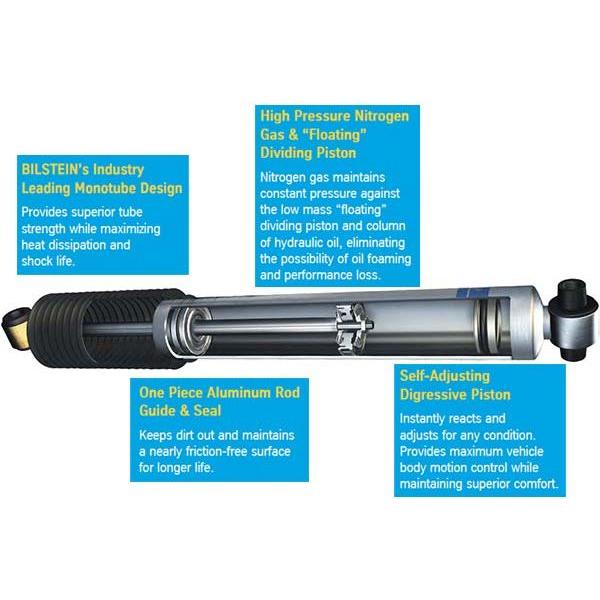 Bilstein B8 5100 Series Front Shock, 2011-2026 LML/L5P - Image 2