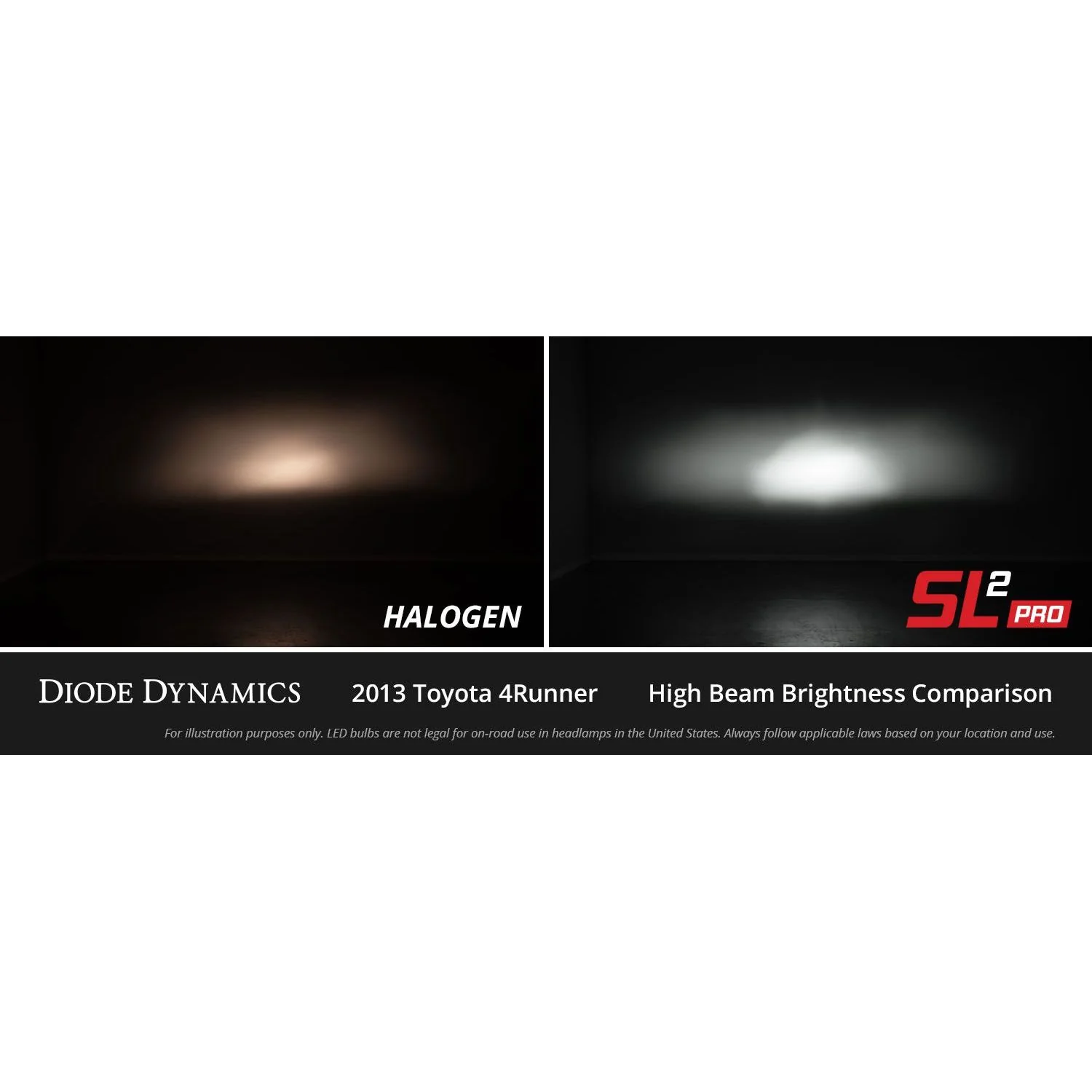 Diode Dynamics LED High Beam Headlight Bulbs, 2003-2014 LB7/LLY/LBZ/LMM/LML - Image 3