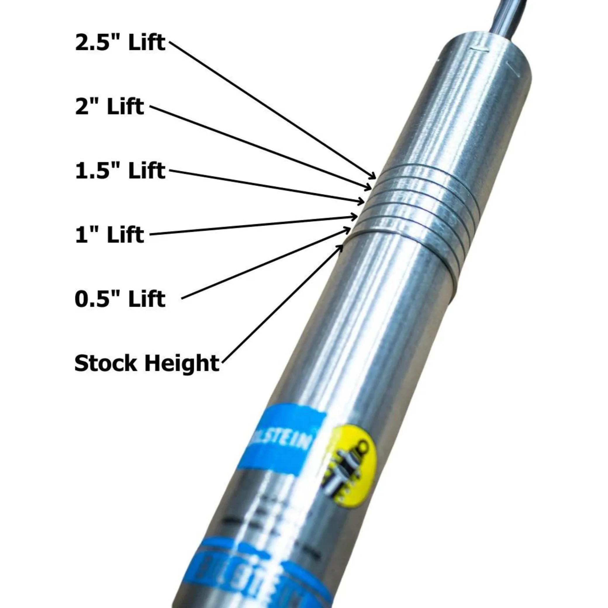 DmaxStore Stage 3 Leveling Kit w/Bilstein 5100 Shocks, 2020-2026 LM2/LZ0 - Image 2