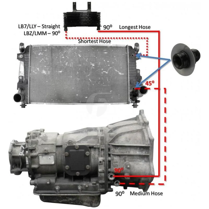 Fleece Performance Allison Transmission Cooler Lines, 2006-2010 LBZ/LMM - Image 2