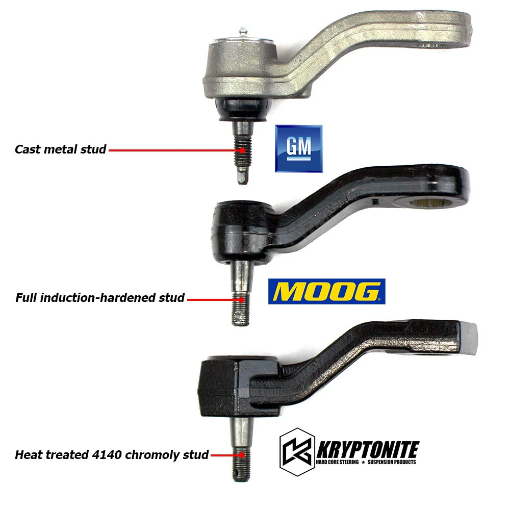 Kryptonite Ultimate Front End Package Stage 4, 2001-2010 LB7/LLY/LBZ/LMM - Image 6