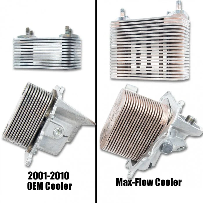 Max-Flow Duramax Oil Cooler Upgrade Kit, 2017-2019 L5P - Image 5