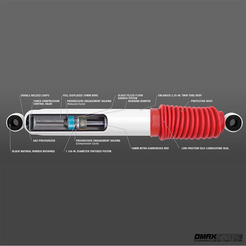 Rancho RS5000X Front Shock, 2001-2010 LB7/LLY/LBZ/LMM - Image 2