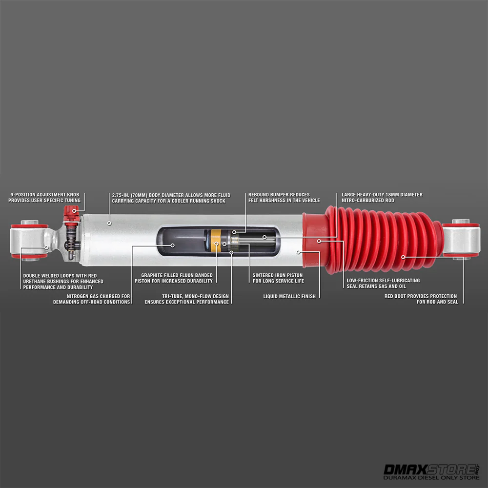 Rancho RS9000XL Shock Rear, 2011-2025 LML/L5P - Image 2