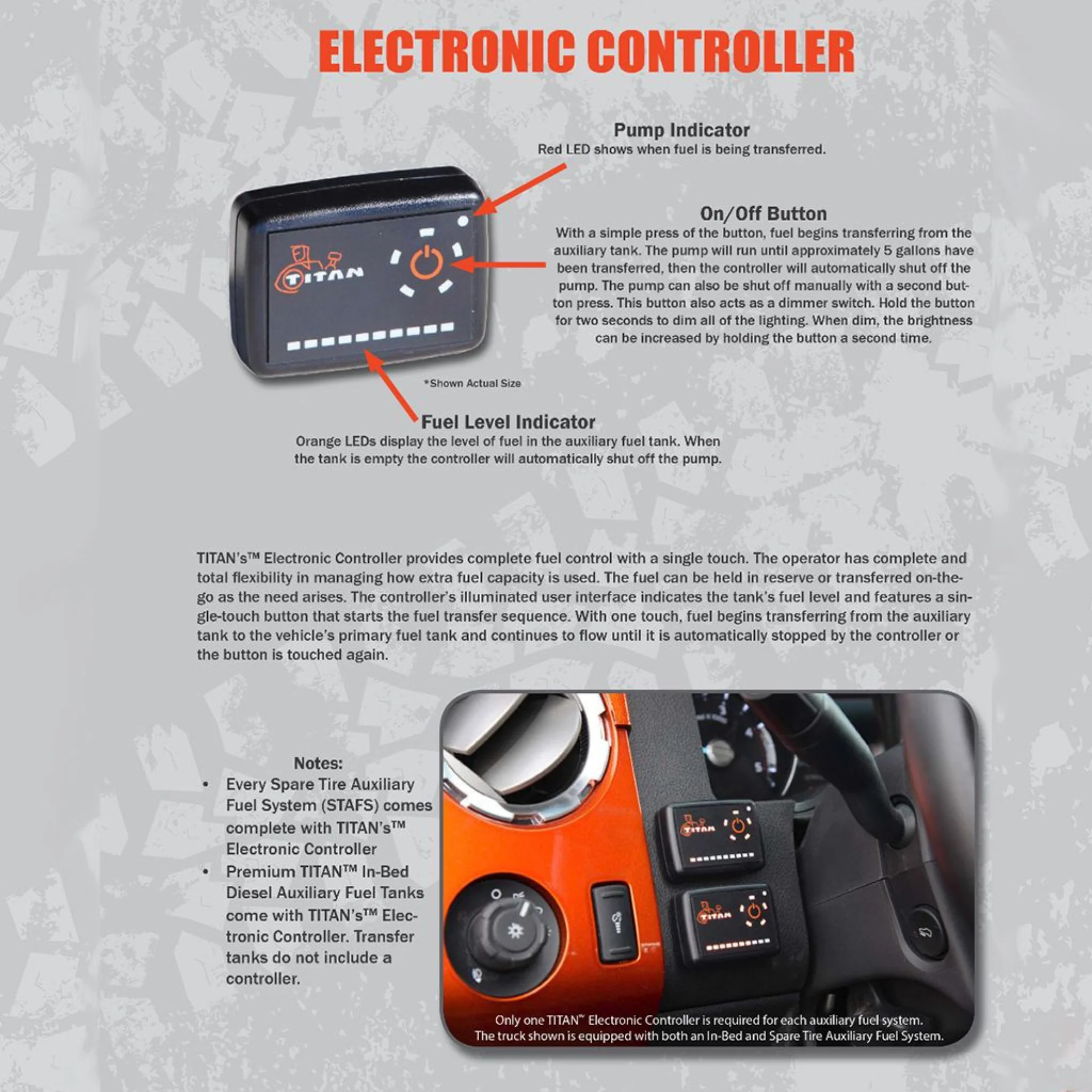 Titan Travel Trekker 50 Gallon Auxiliary Fuel System - Image 5
